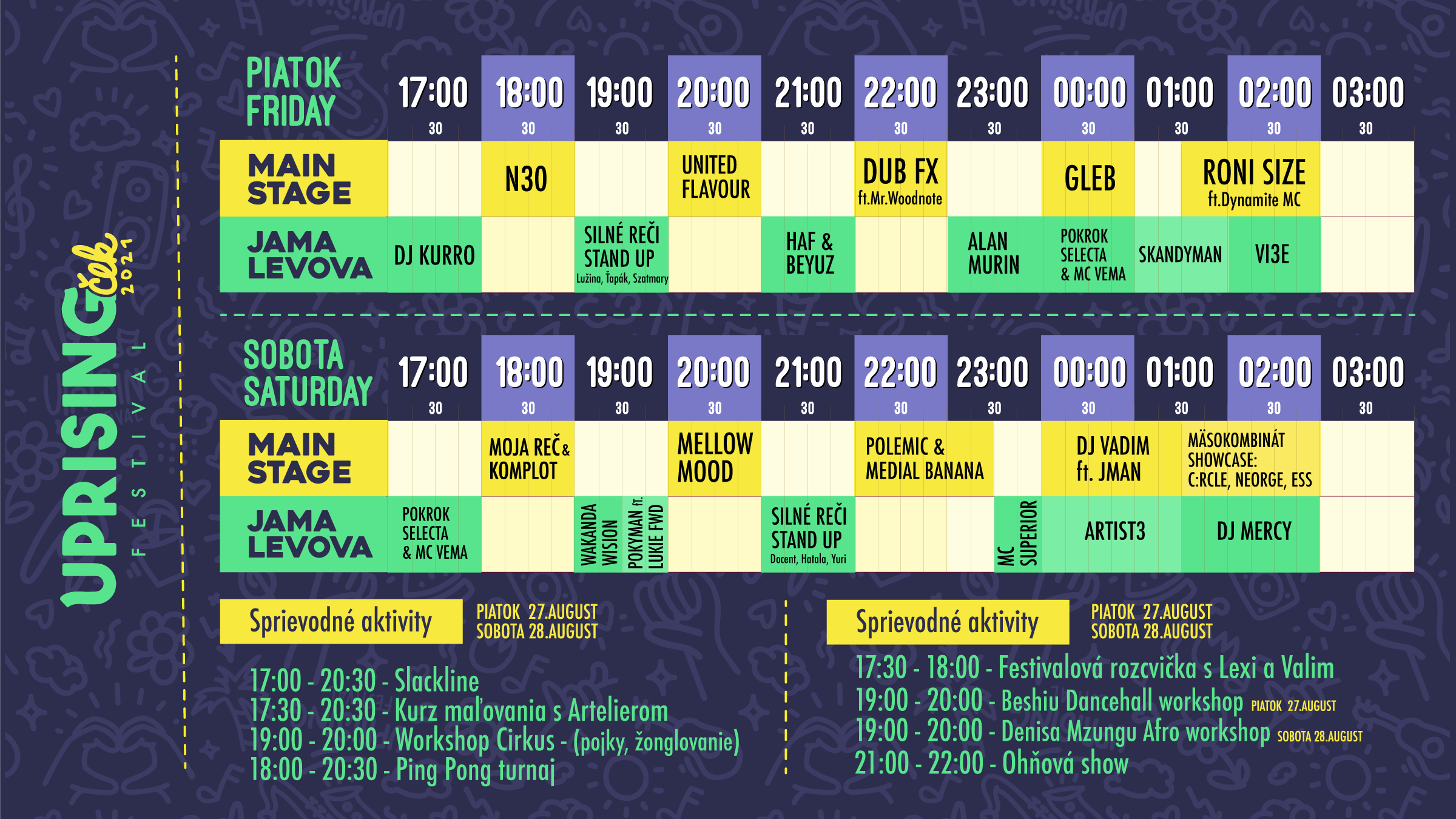 Uprisingček 2021 program