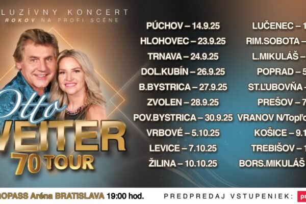 Takúto zábavu svet nevidel: Otto Weiter bude oslavovať dve výročia naozaj vo veľkom